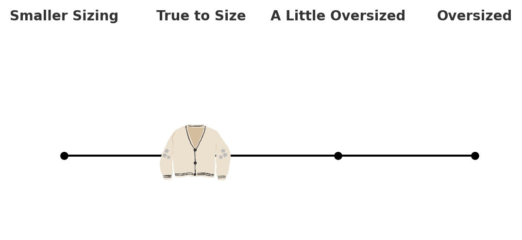 Invisible String Cardigan
